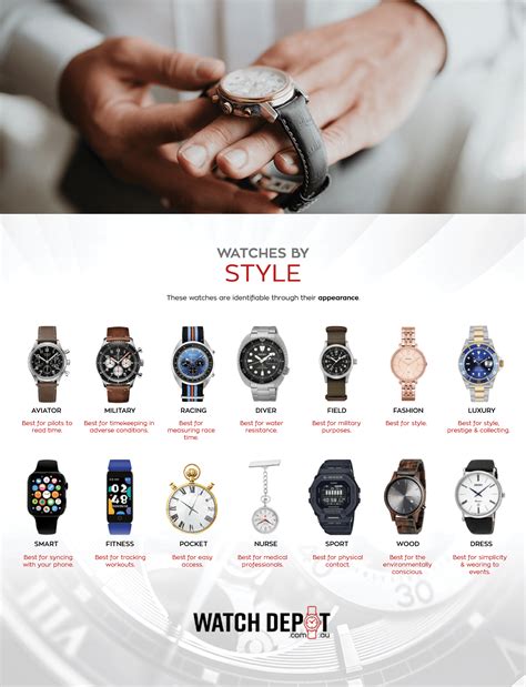 types of watch styles